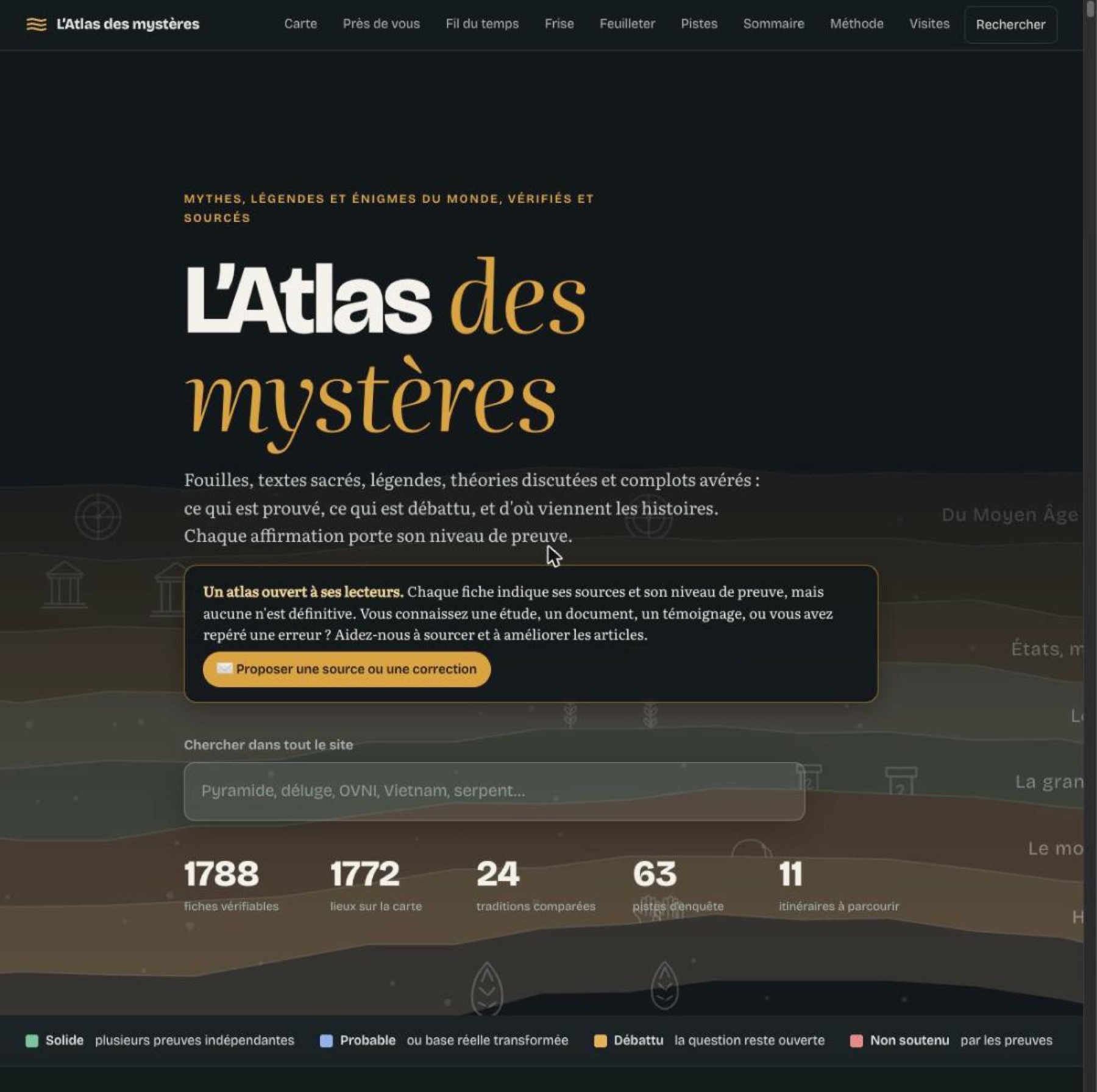 L'Atlas des mystères