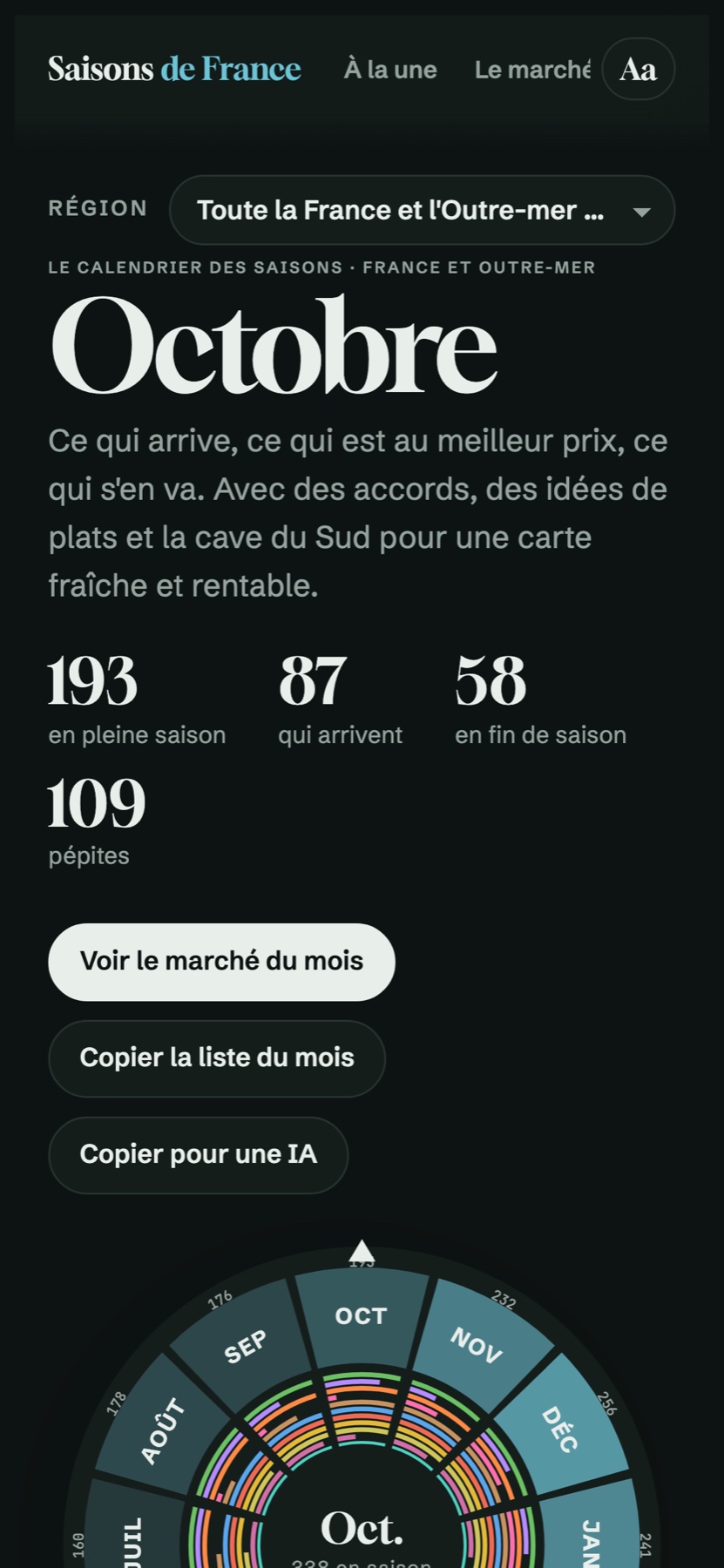 La version mobile, pensée pour le marché et la cuisine.