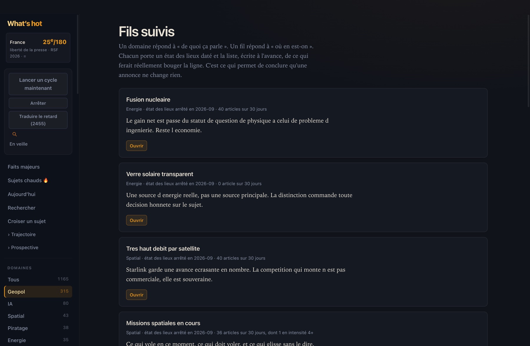 Les fils suivis : un état des lieux daté pour chaque sujet de fond